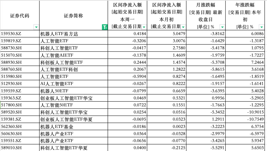 周深演唱会因身体原因取消,新澳门2025年正版码表,完美答案解释落实_手游版V15.1