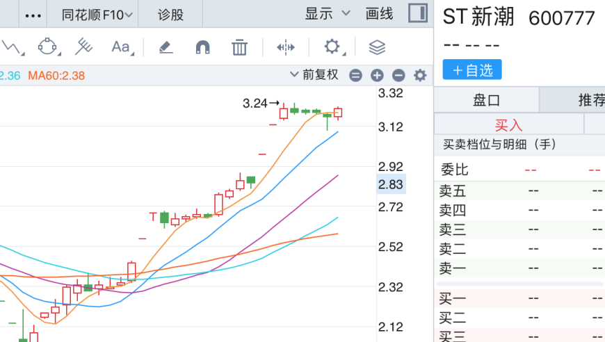 2025澳门管家婆最新资料,美国亿万富翁提醒民众囤货,准确资料解释落实_入门版V4.29