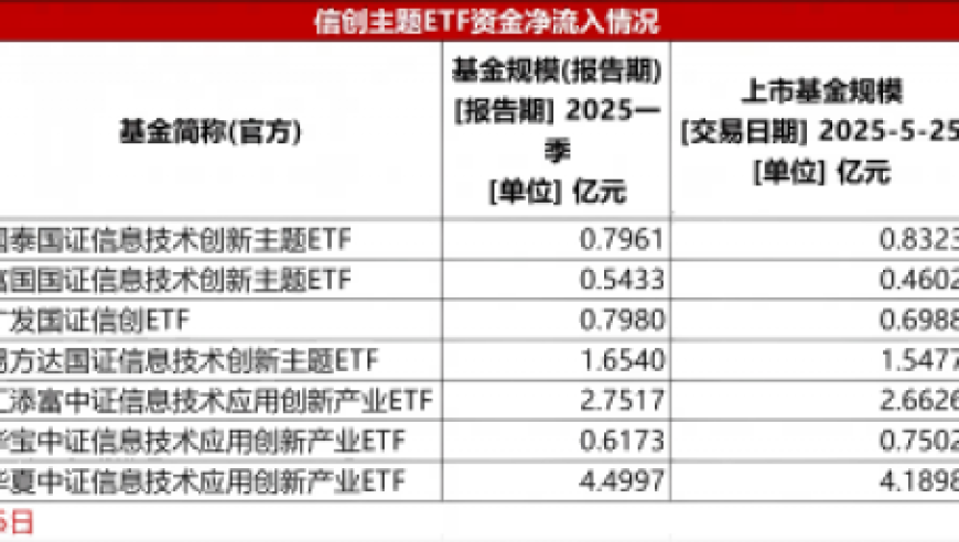 澳门天天彩2025开奖记录,美国财长贝森特谈特朗普减税,国产化作答解释落实_精英版V9.59